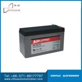 Batería de respaldo